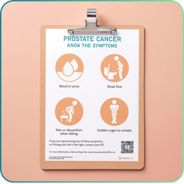 PDF Posters