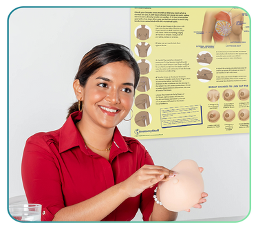 Health Education Models and Posters