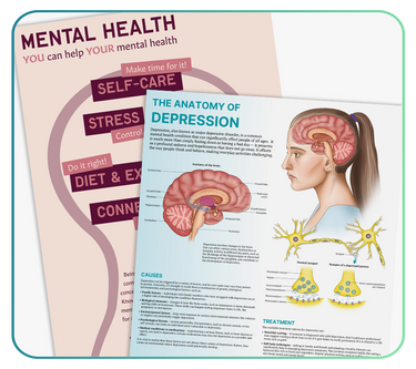 Mental Health Posters