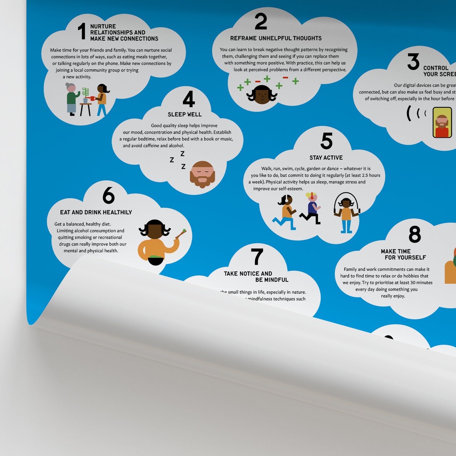 10 Steps to Improve Mental Wellbeing Chart / Poster