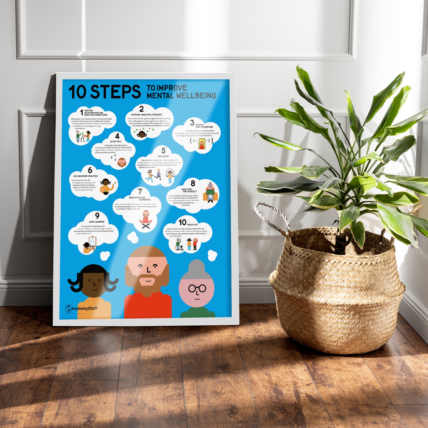 10 Steps to Improve Mental Wellbeing Chart / Poster