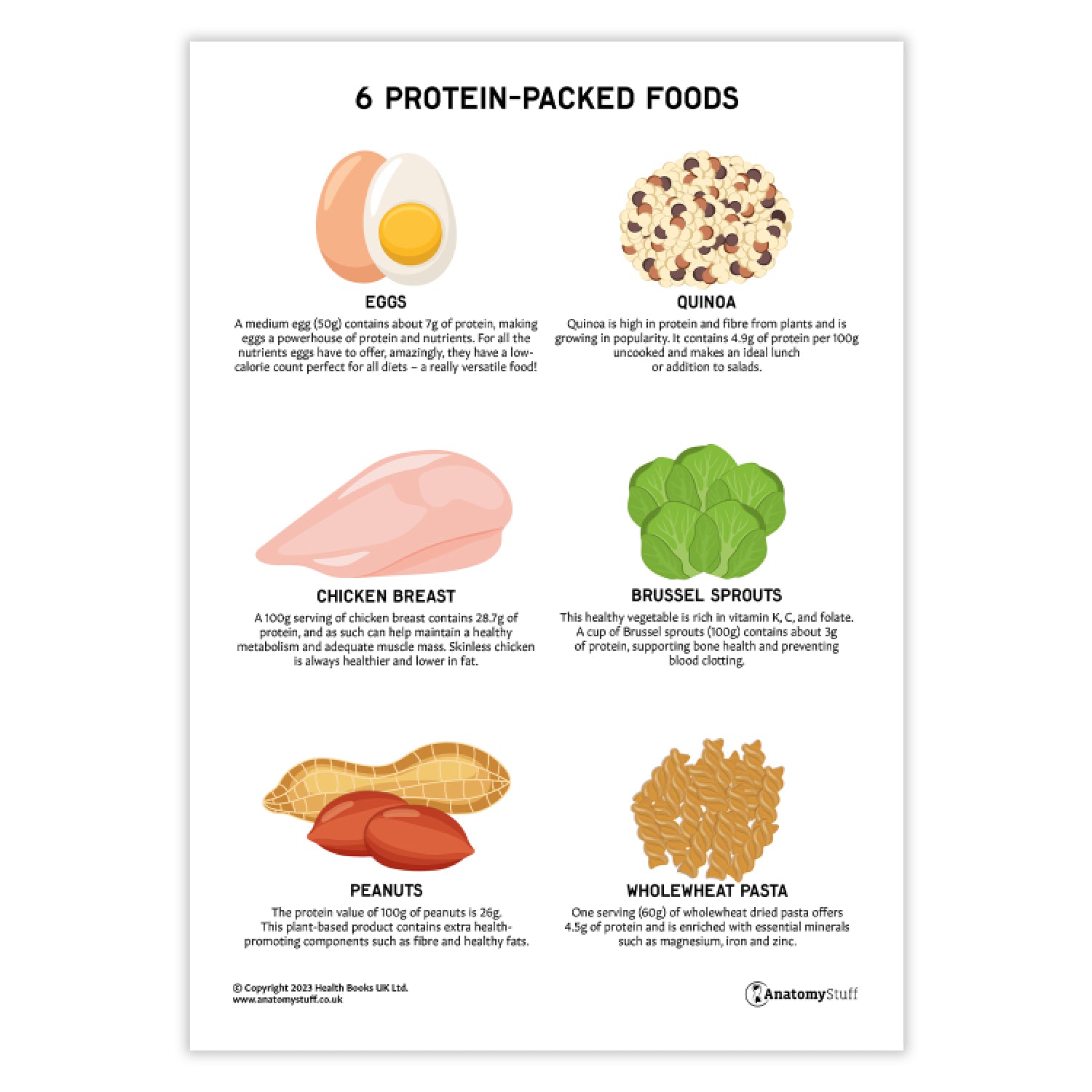 6 Protein-Packed Foods (Printable PDF)