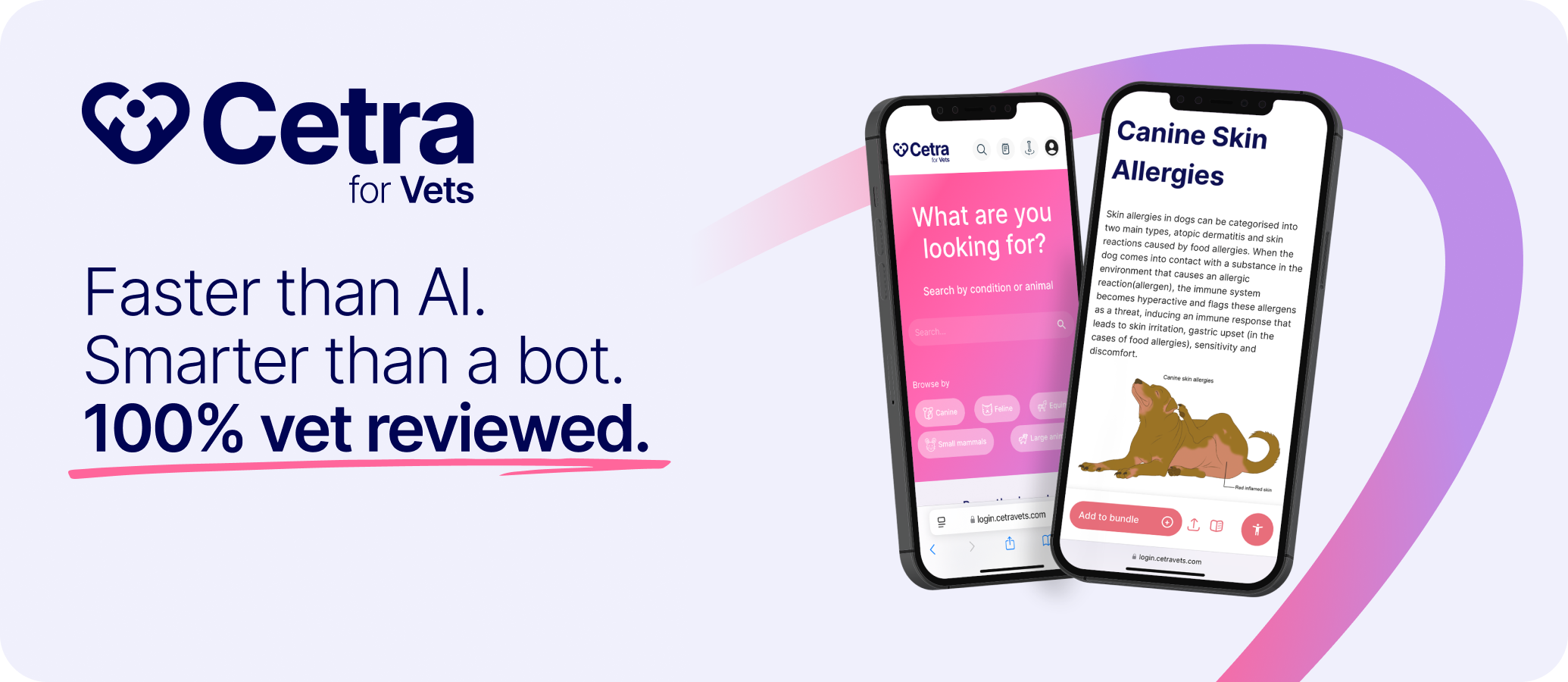 Start Your FREE 14-Day Trial