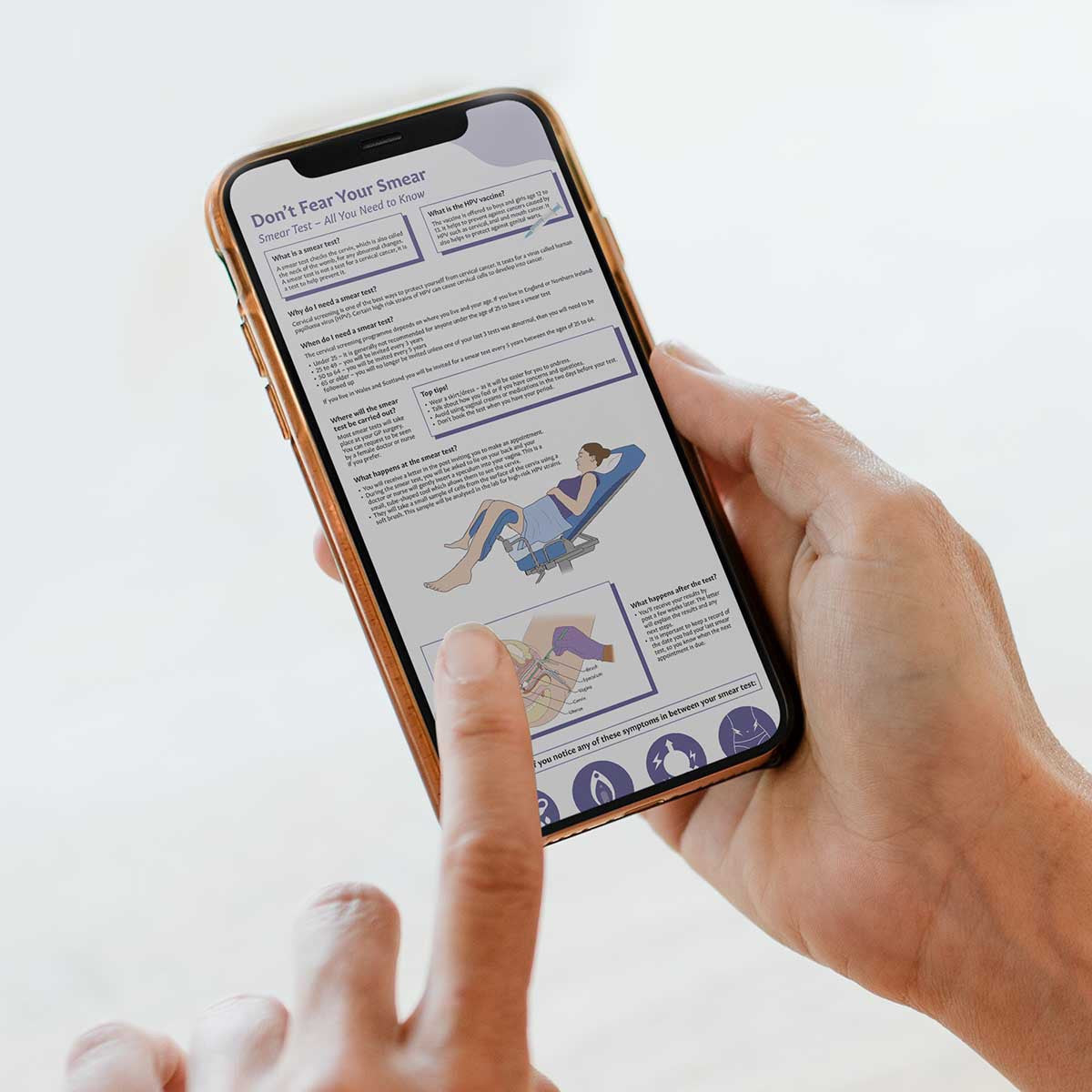 Don't Fear The Smear (Printable PDFs)