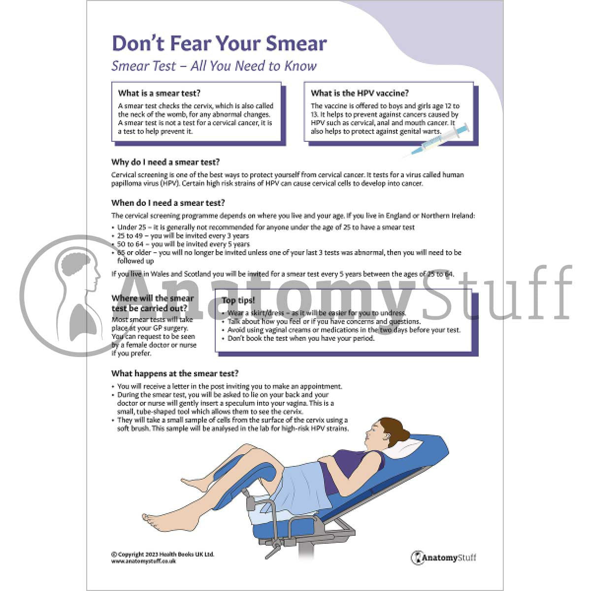 Don't Fear The Smear (Printable PDFs)