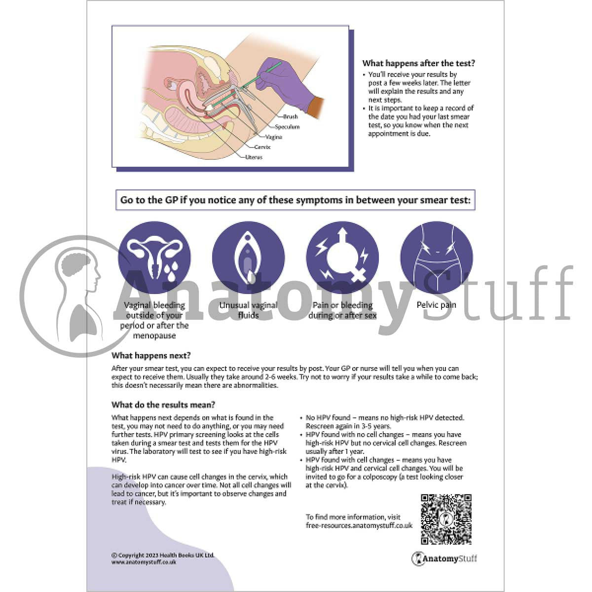 Don't Fear The Smear (Printable PDFs)
