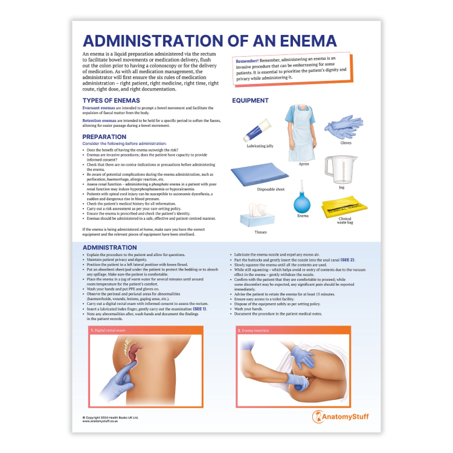 Administration of an Enema Chart / Poster