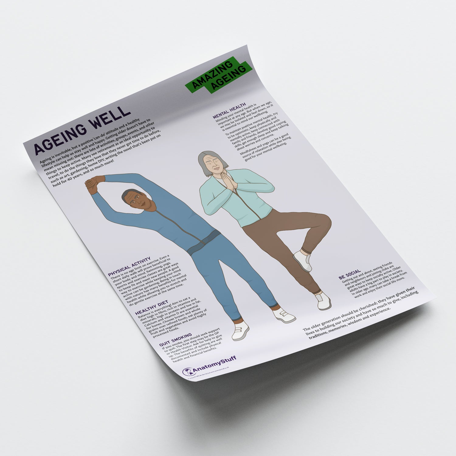 Ageing Well Chart / Poster