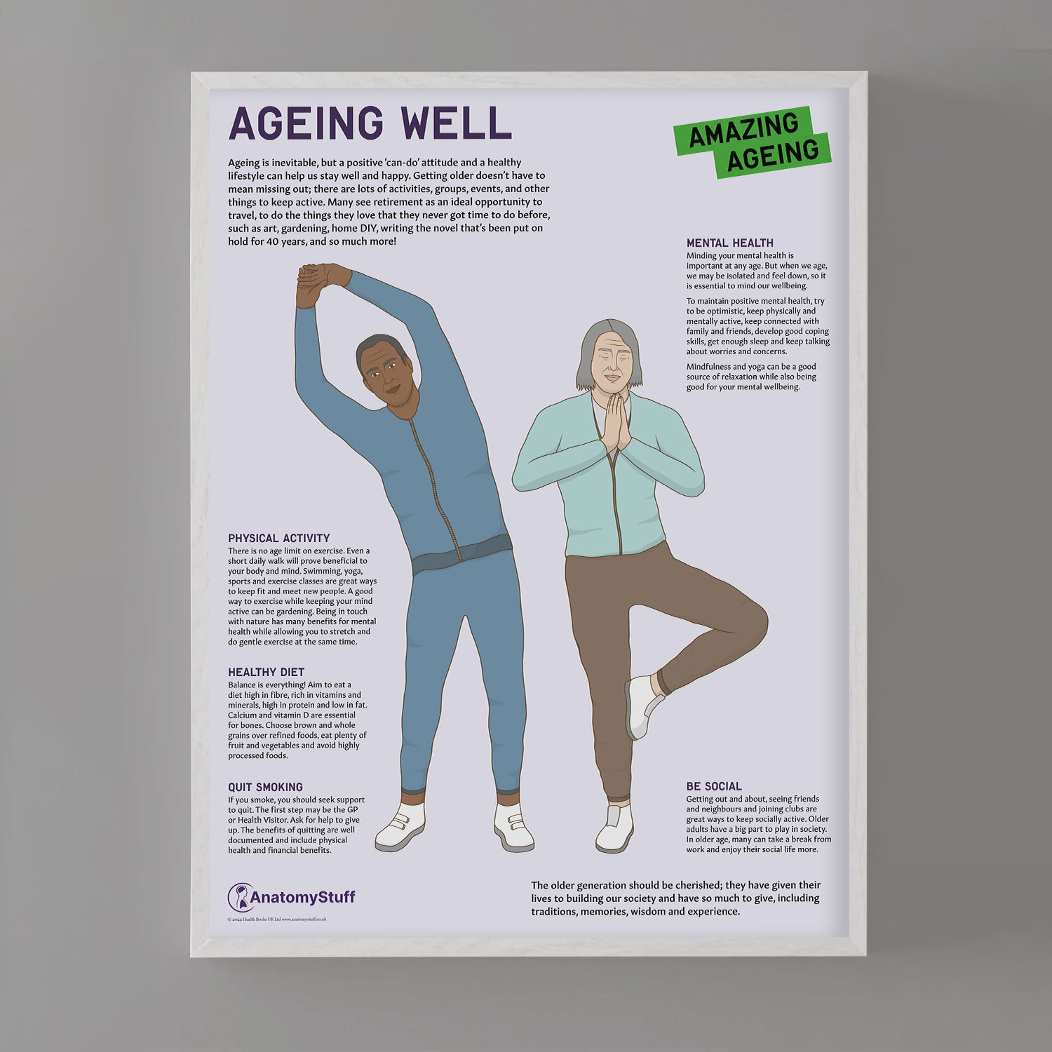Ageing Well Chart / Poster