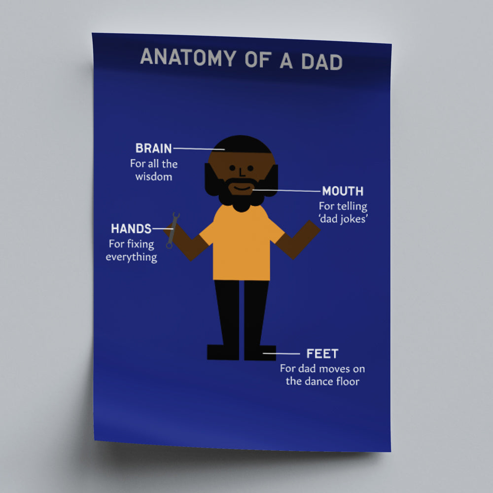 Anatomy of a Dad - Blue (Printable PDF)