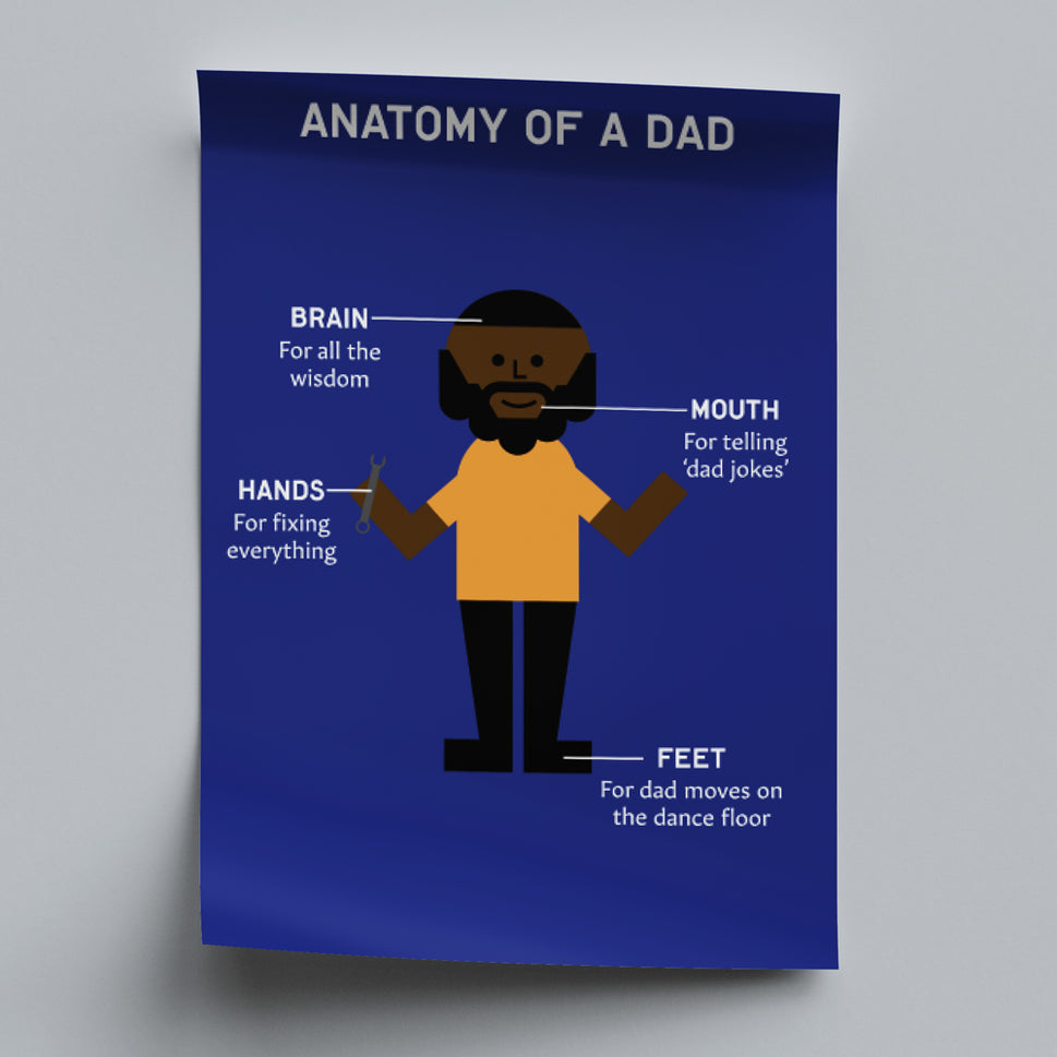 Anatomy of a Dad - Blue (Printable PDF)