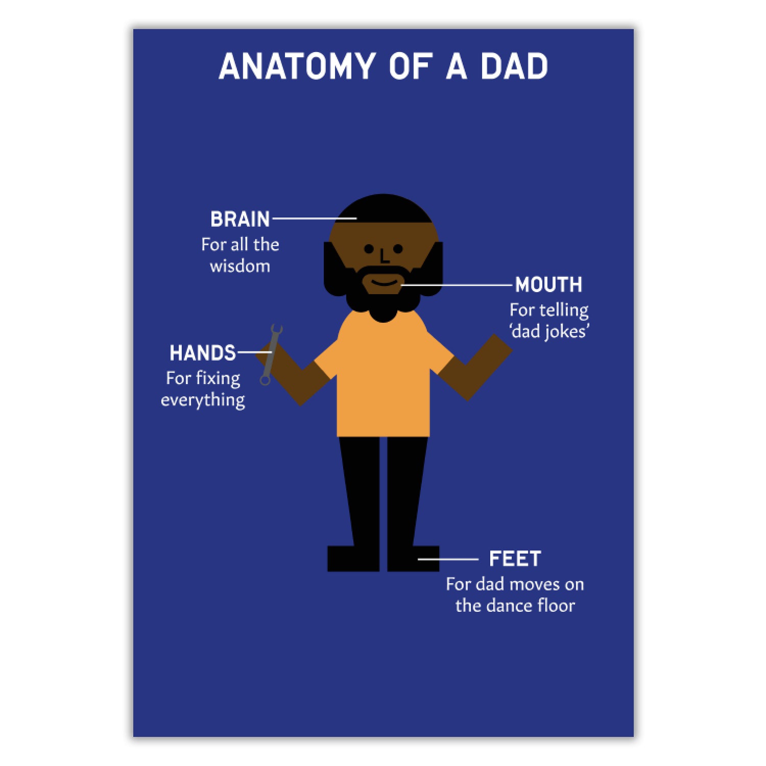 Anatomy of a Dad - Blue (Printable PDF)