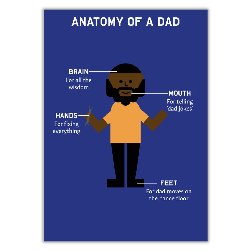 Anatomy of a Dad - Blue (Printable PDF)