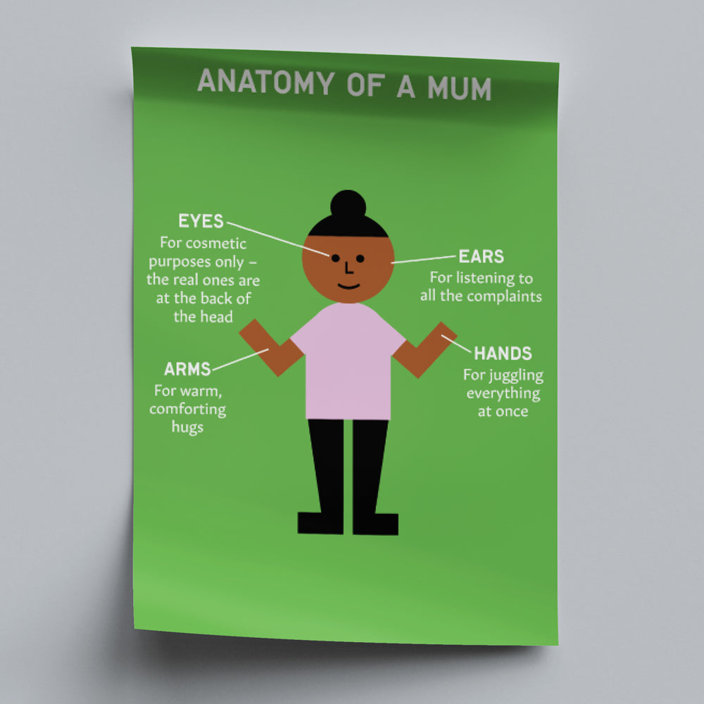 Anatomy of a Mum - Green (Printable PDF)