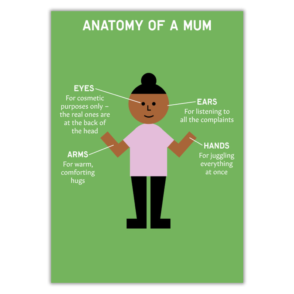 Anatomy of a Mum - Green (Printable PDF)