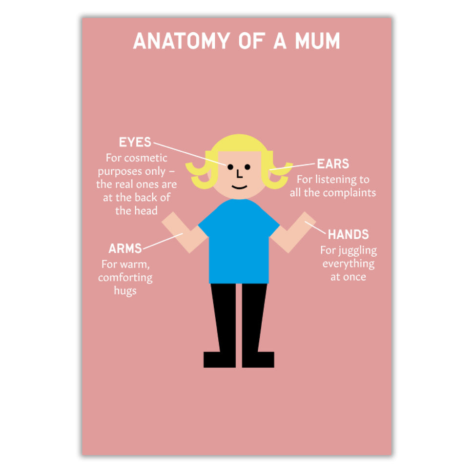 Anatomy of a Mum - Pink (Printable PDF)