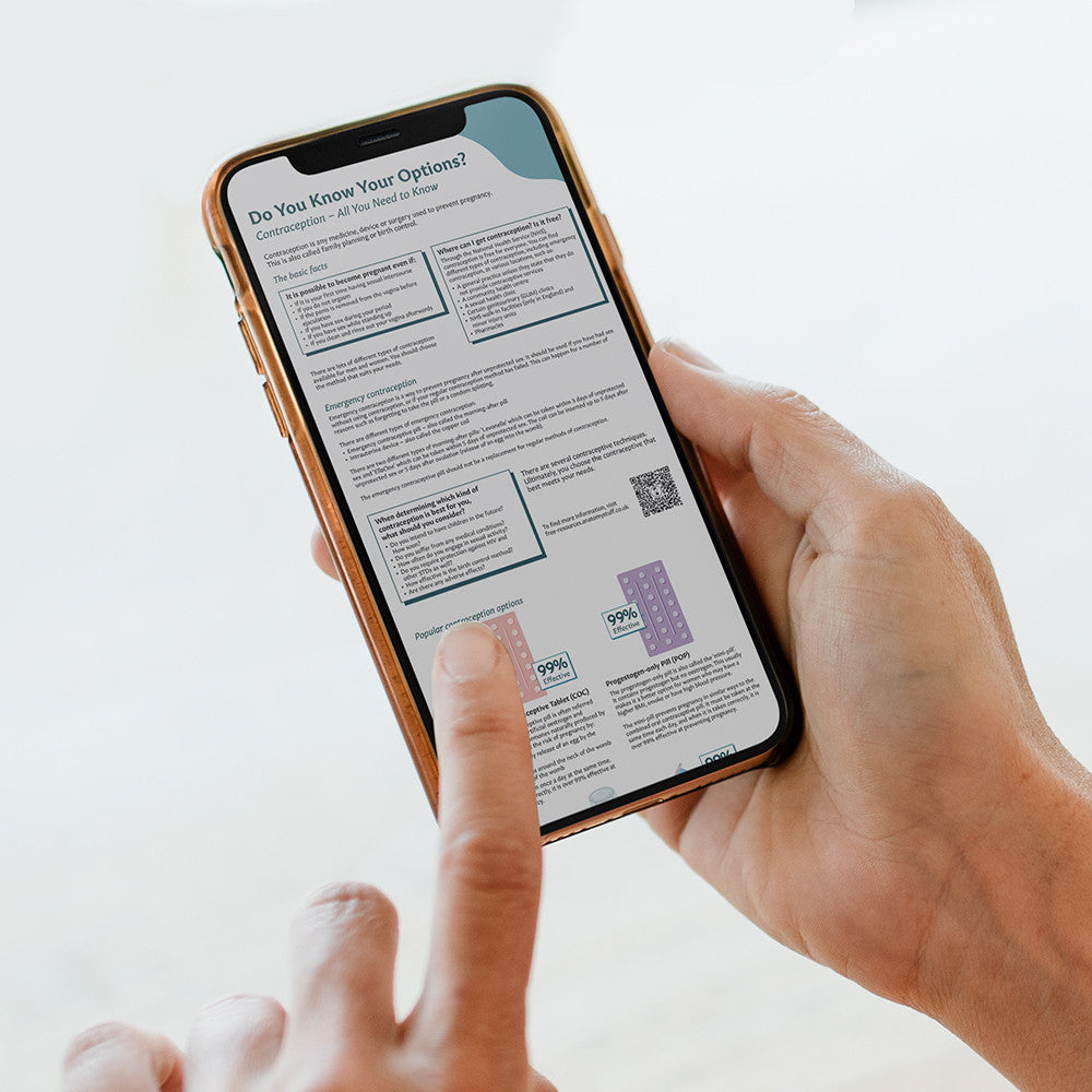 Contraception - All You Need to Know (Printable PDFs)