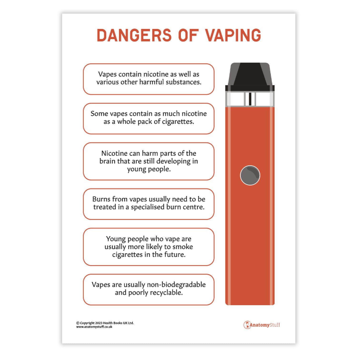 Dangers of Vaping PDF Poster | Vaping Awareness | AnatomyStuff Dangers of Vaping PDF Poster | Vaping Awareness | AnatomyStuff
