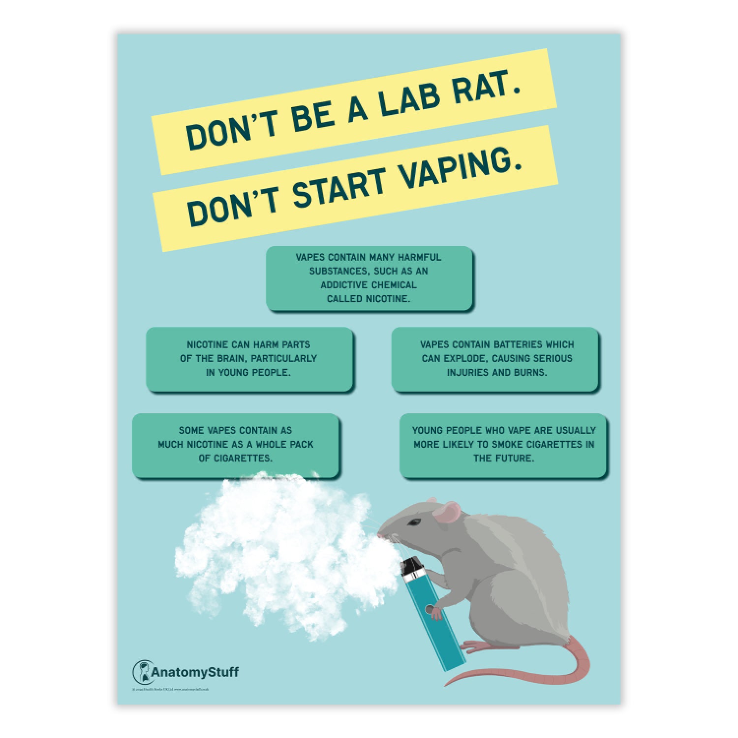 Don't be a Lab Rat" Vaping Poster | Health Education Chart AnatomyStuff Don't be a Lab Rat" Vaping Poster | Health Education Chart AnatomyStuff