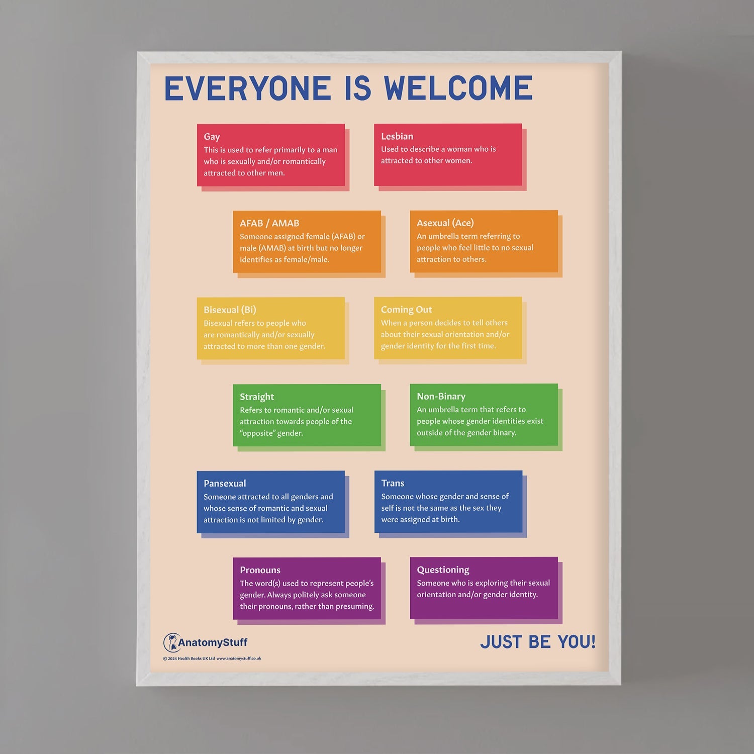 Everyone is Welcome Chart / Poster
