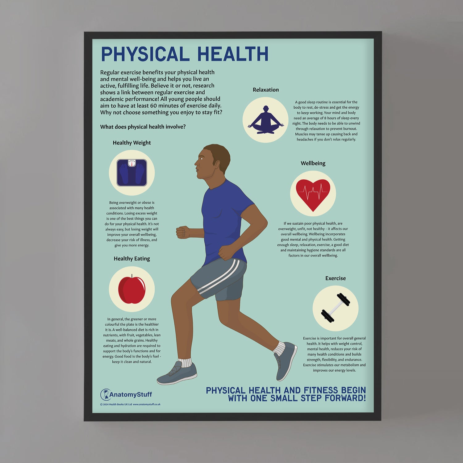 Physical Health and Fitness Chart / Poster