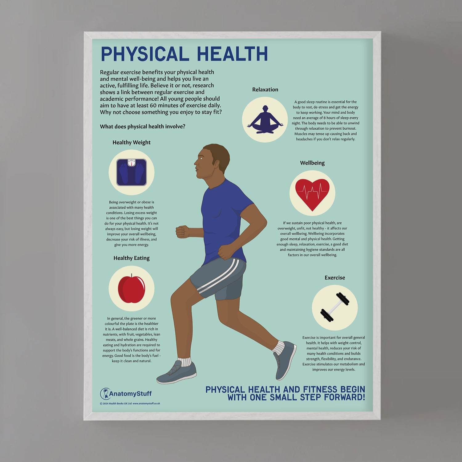 Physical Health and Fitness Chart / Poster