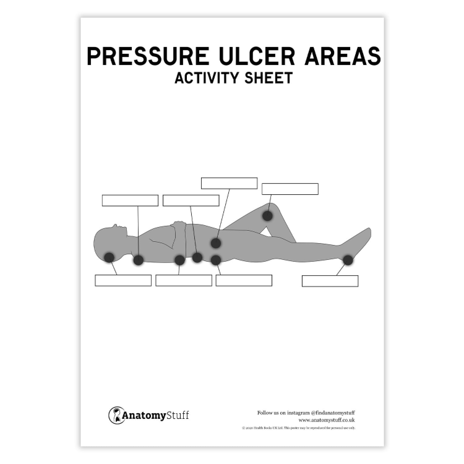 Pressure Ulcers Areas Activity Sheet PDF