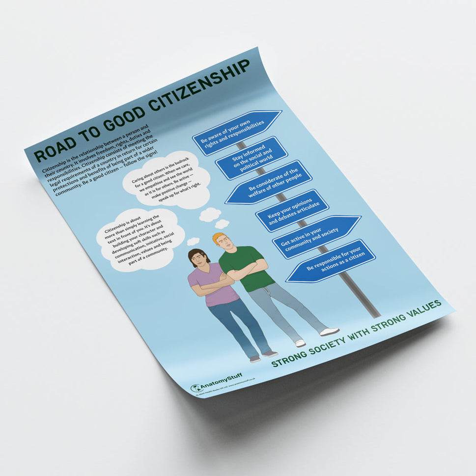 Road to Good Citizenship PSHE Chart / Poster