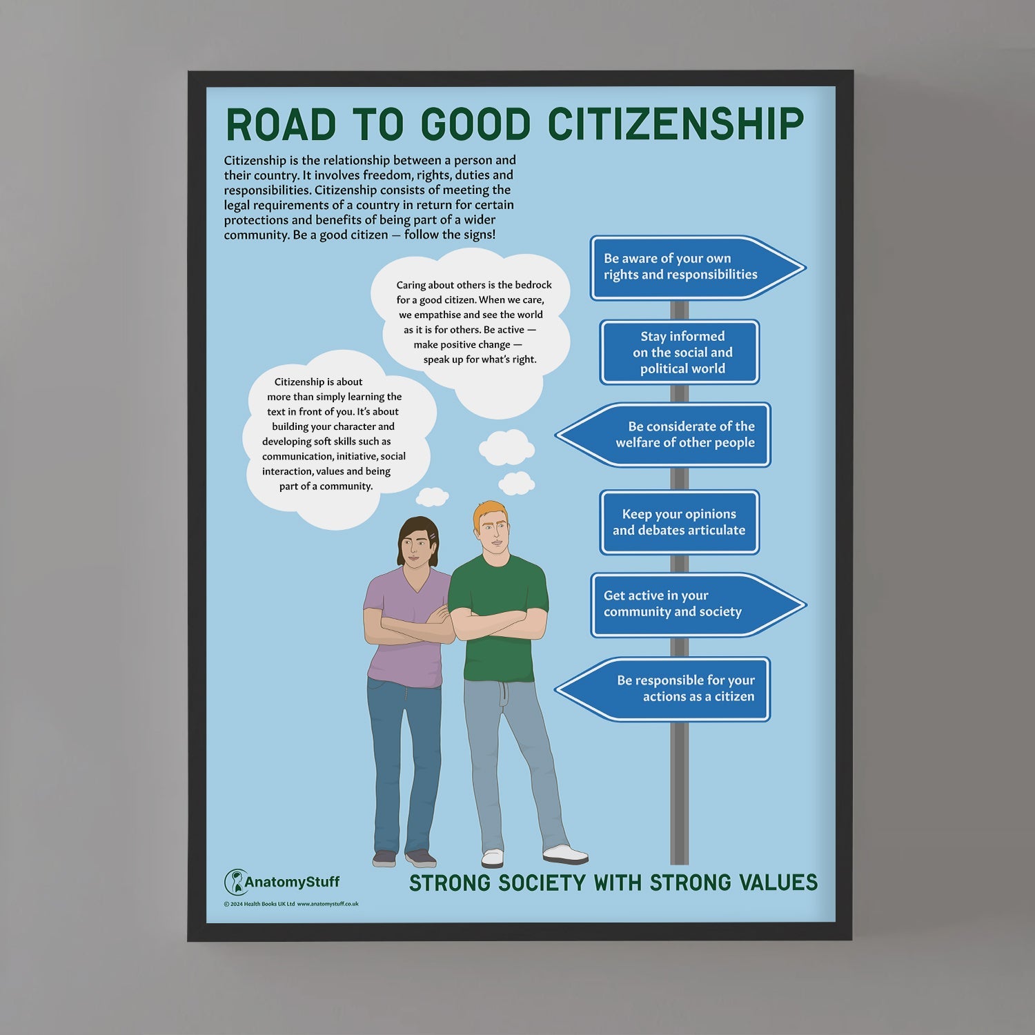 Road to Good Citizenship PSHE Chart / Poster