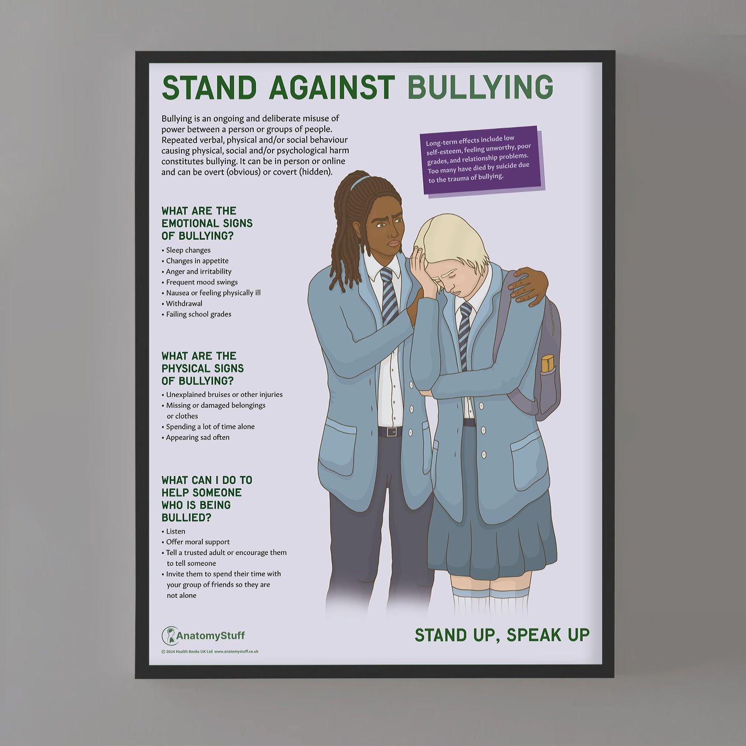 Stand Against Bullying Chart / Poster