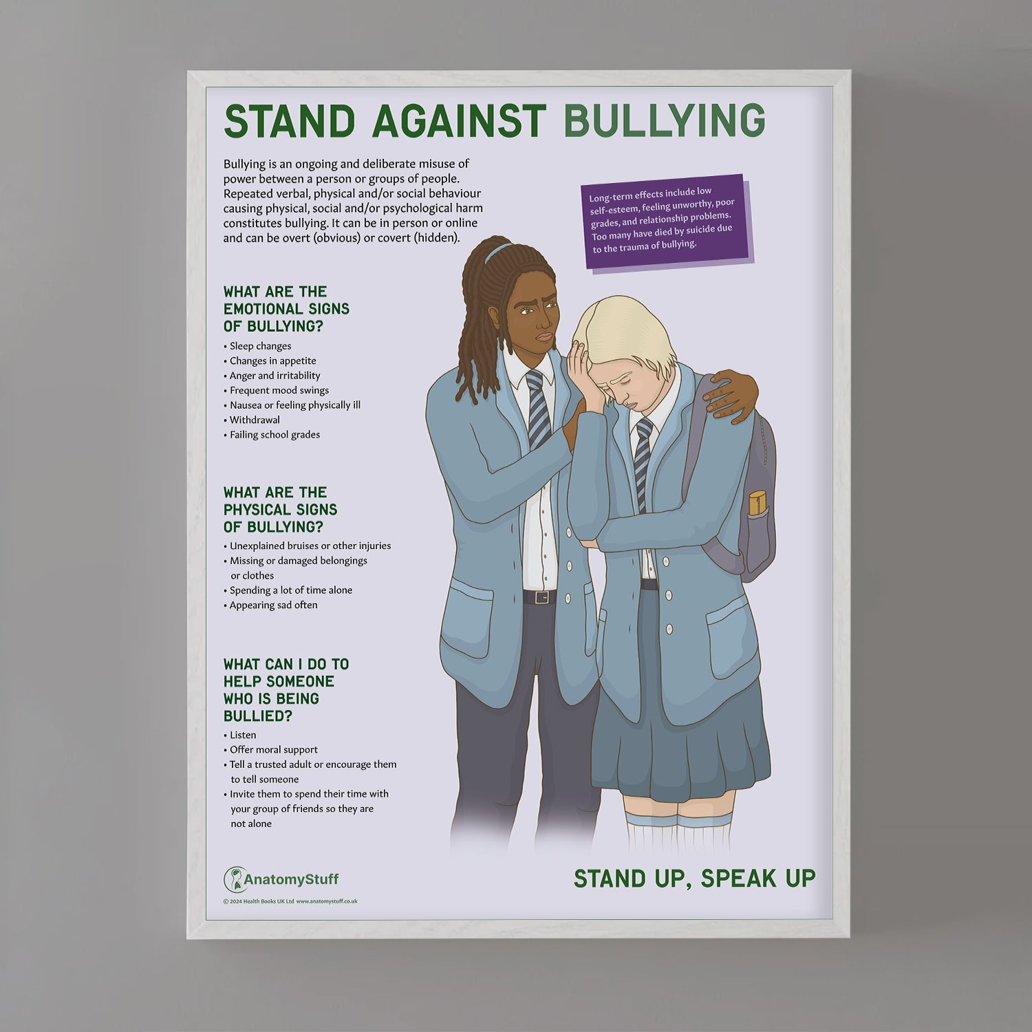 Stand Against Bullying Chart / Poster