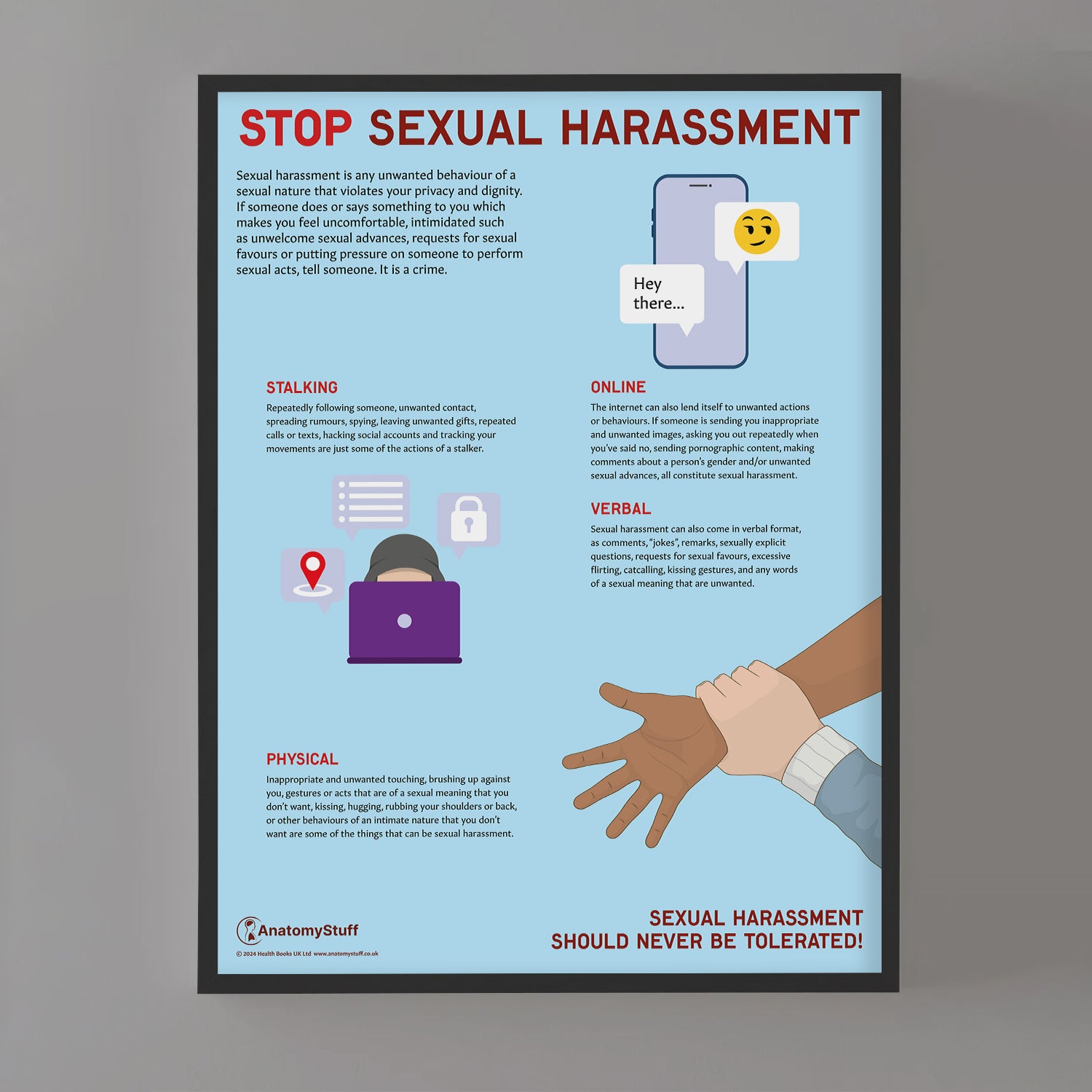 Stop Sexual Harassment Chart / Poster