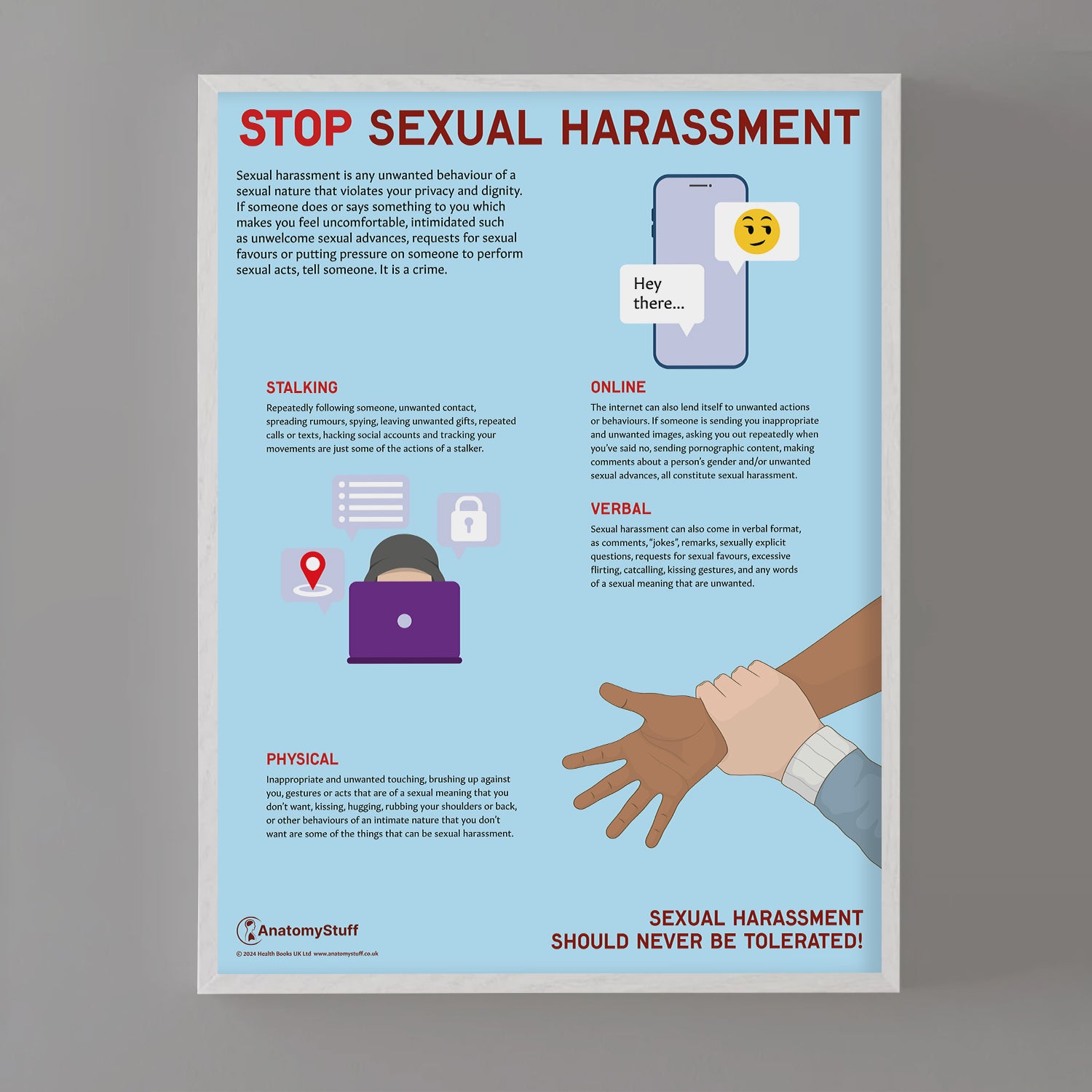 Stop Sexual Harassment Chart / Poster