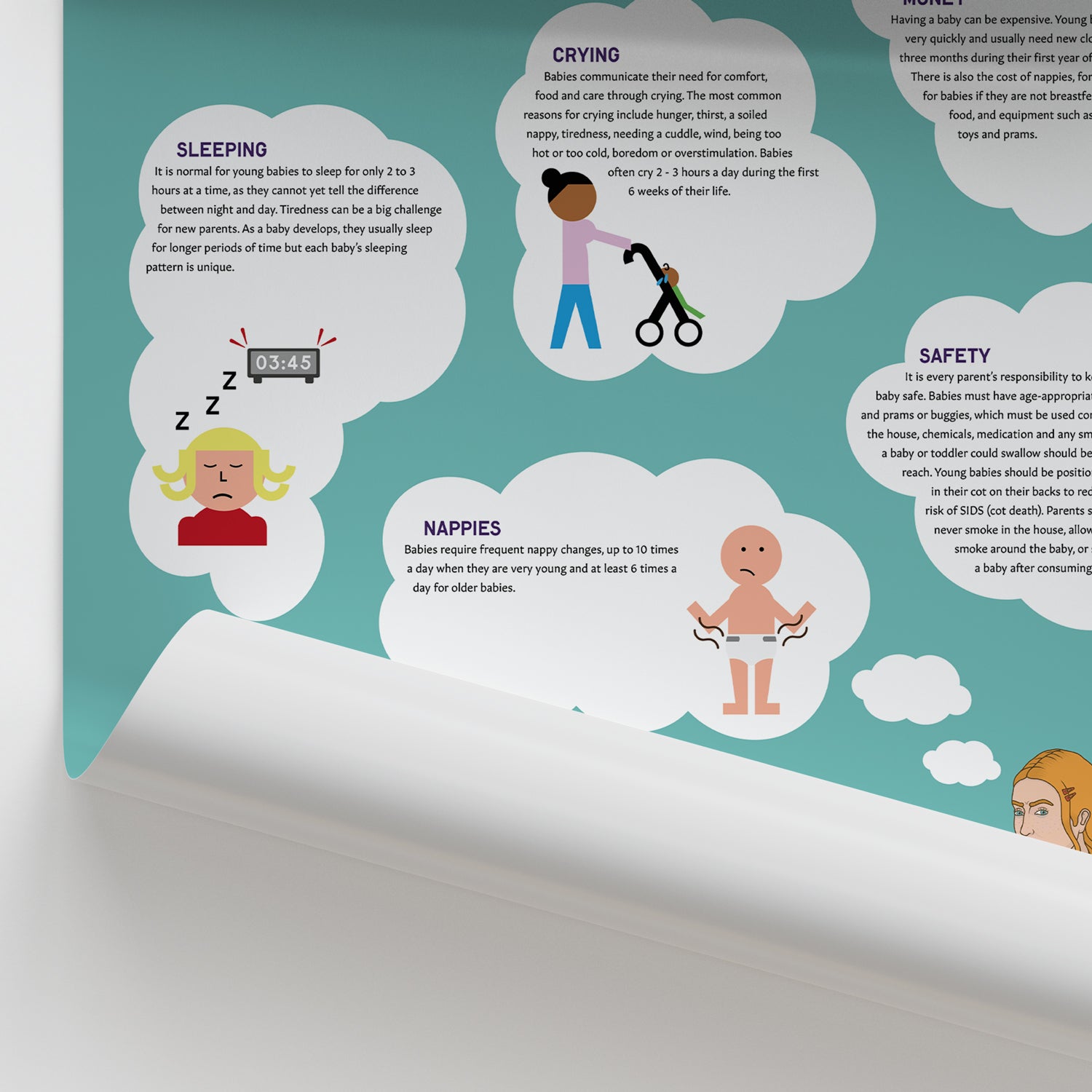 Think it Over! Teen Pregnancy Education Chart / Poster