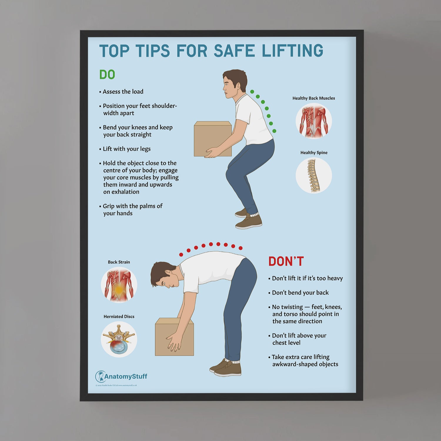 Top Tips For Safe Lifting Chart / Poster