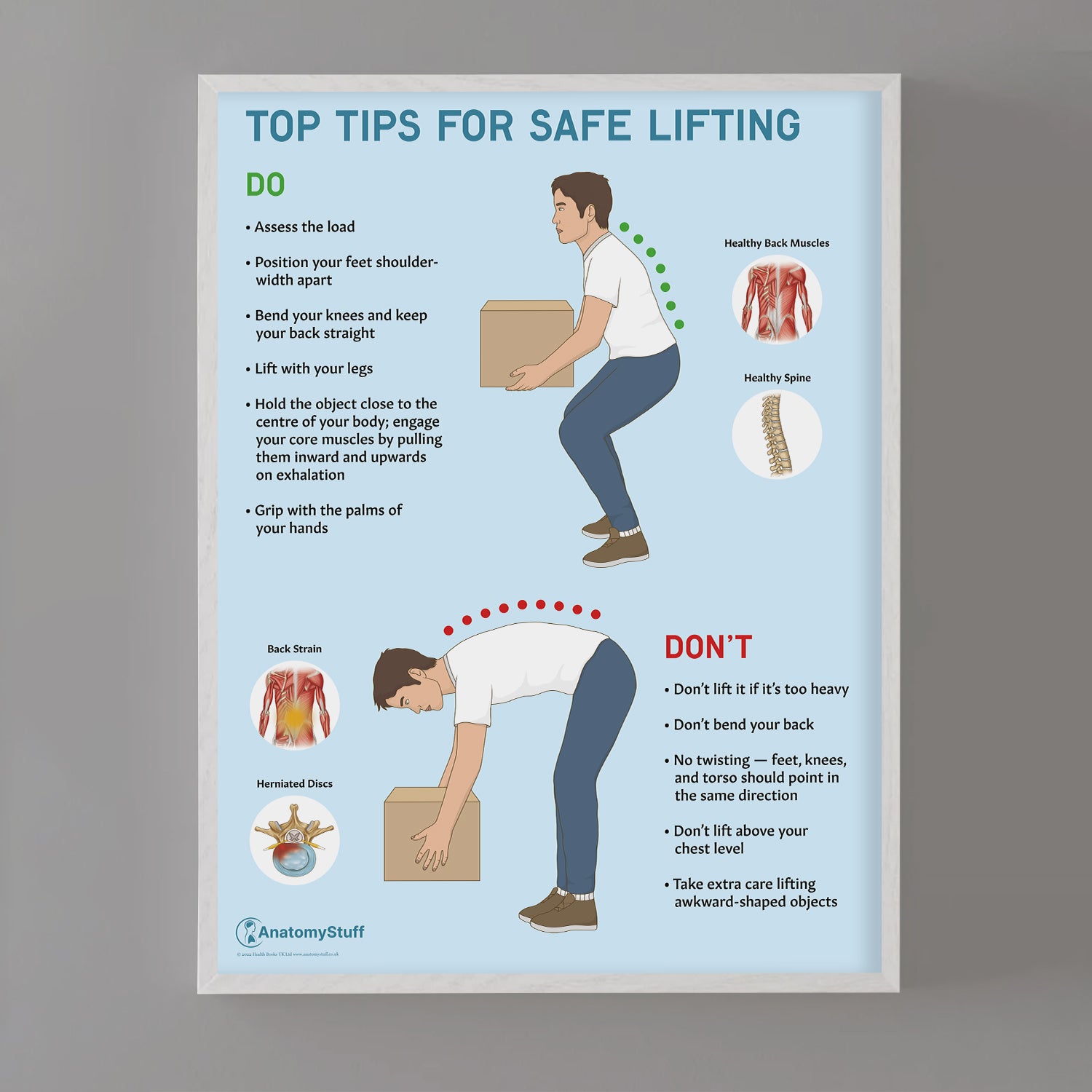Top Tips For Safe Lifting Chart / Poster