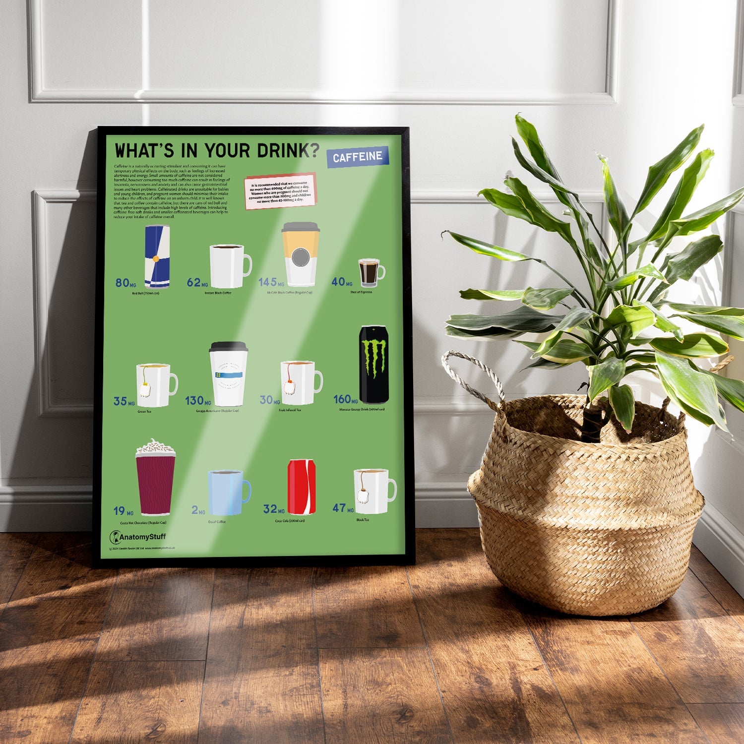 What's in your Drink? Caffeine Chart / Poster