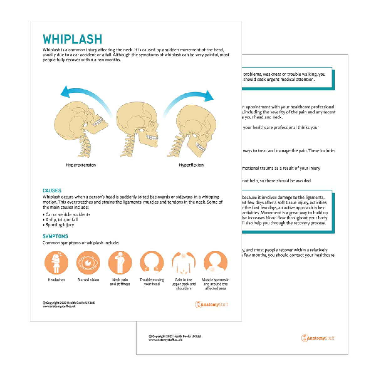 Whiplash Patient Education Handout (Printable PDF)