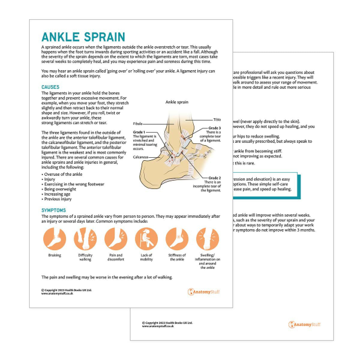 Ankle Sprain Patient Education Handout