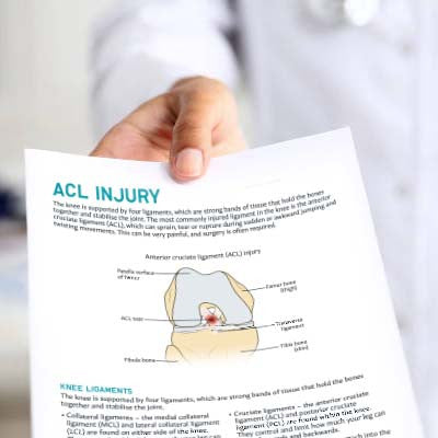 Printable ACL Injury Handout