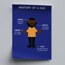 Switch Anatomy of a Dad - Blue (Printable PDF) 2 image