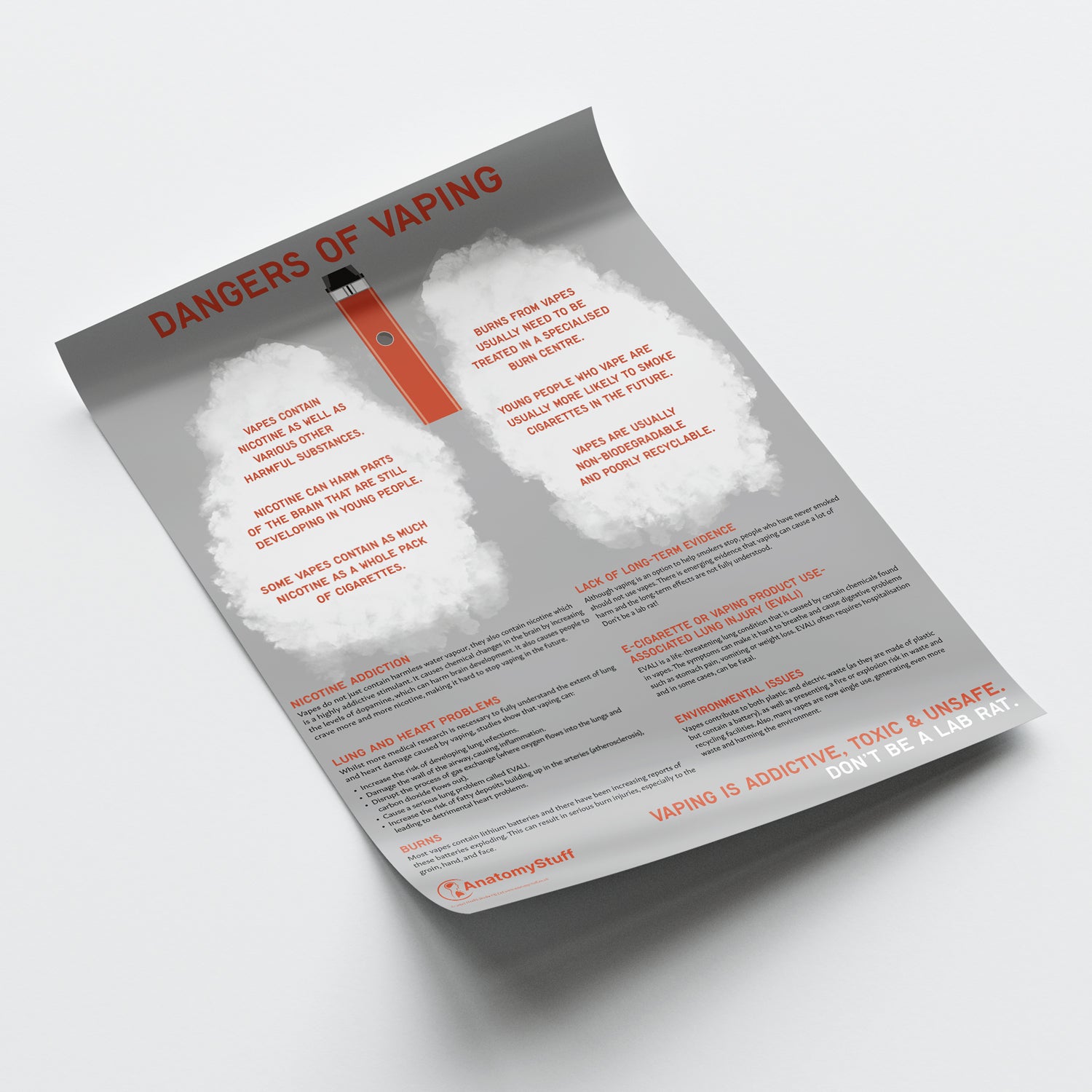 Dangers of Vaping Poster | Anti-Vaping Education Chart | AnatomyStuff Dangers of Vaping Poster | Anti-Vaping Education Chart | AnatomyStuff