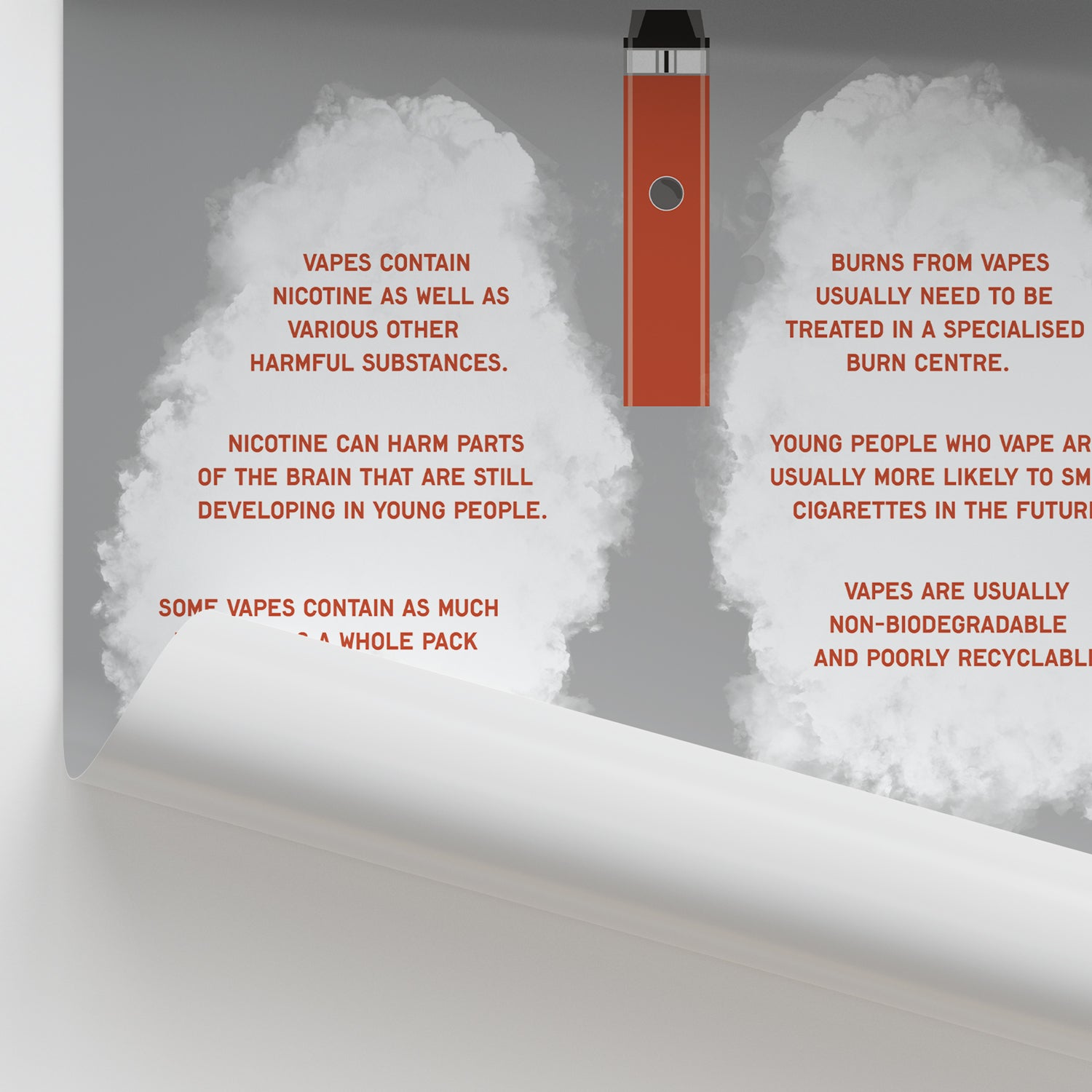 Dangers of Vaping Chart / Poster Dangers of Vaping Chart / Poster