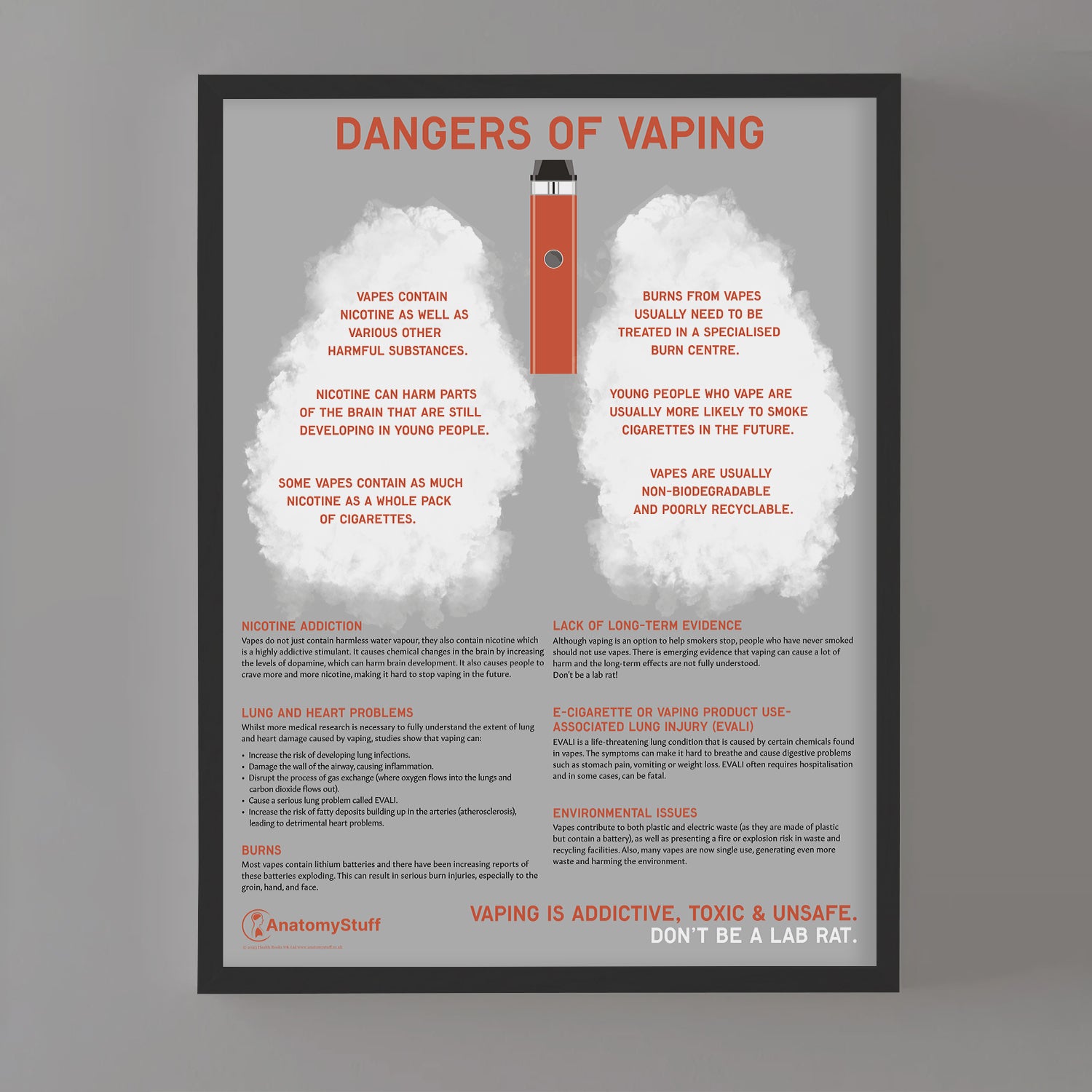Dangers of Vaping Poster | Anti-Vaping Education Chart | AnatomyStuff Dangers of Vaping Poster | Anti-Vaping Education Chart | AnatomyStuff