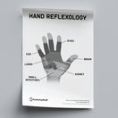 Switch Hand Reflexology Poster PDF 2 image