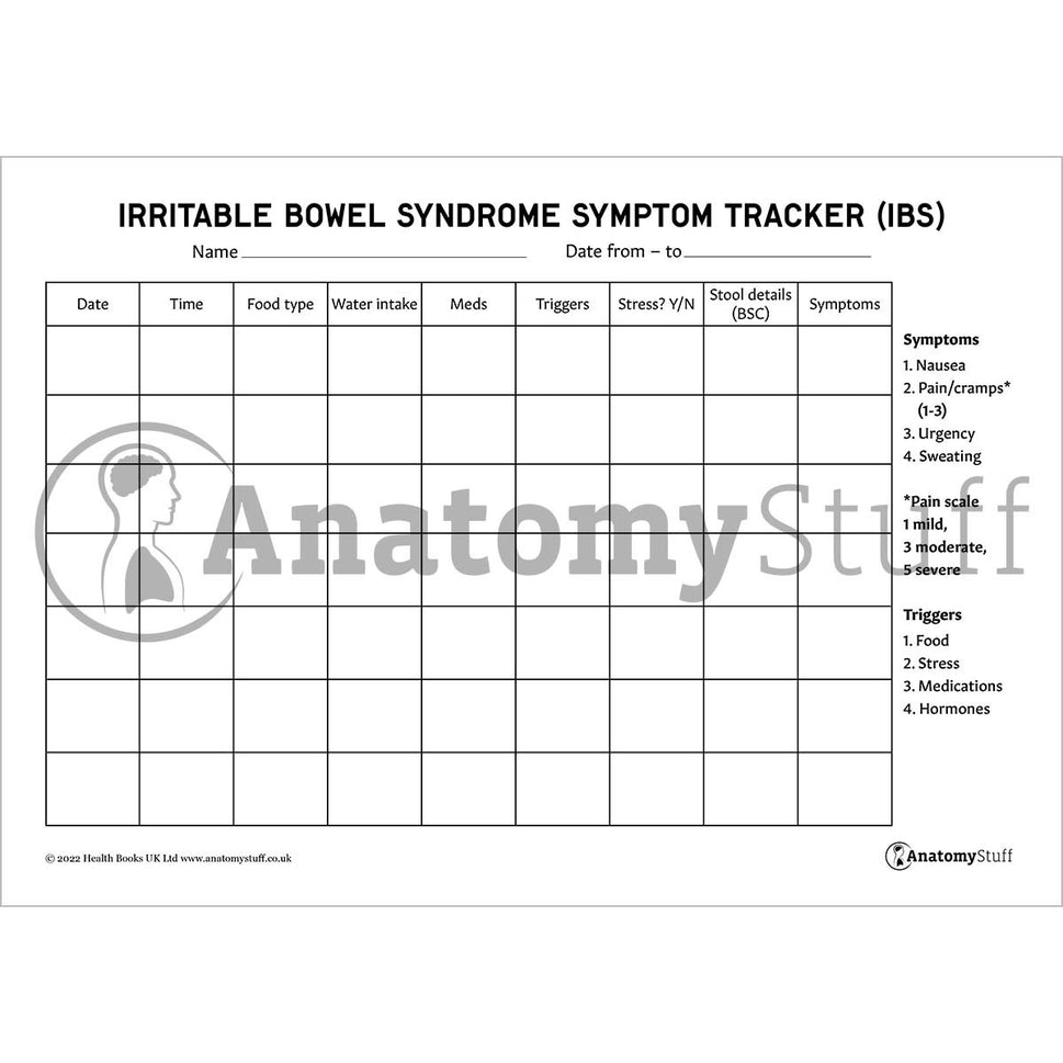 Irritable Bowel Syndrome (IBS) Symptom Tracker (Printable PDF)