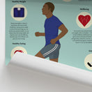 Switch Physical Health and Fitness Chart / Poster 2 image