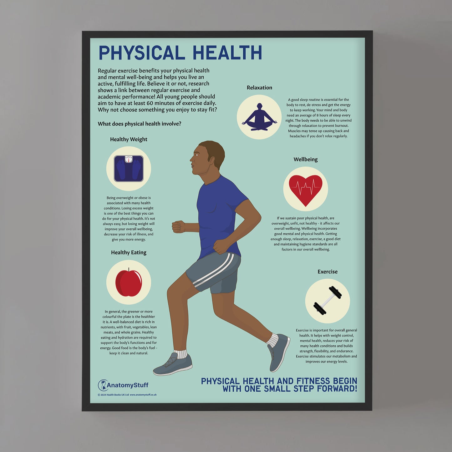 Physical Health and Fitness Chart / Poster