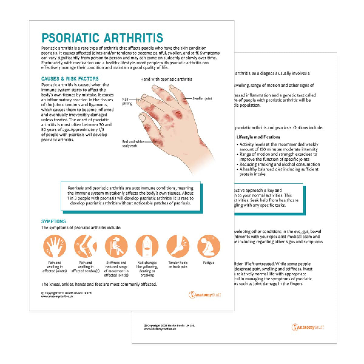 Psoriatic Arthritis Patient Education Handout