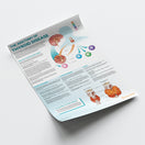 Switch The Anatomy of Thyroid Disease Chart / Poster 3 image